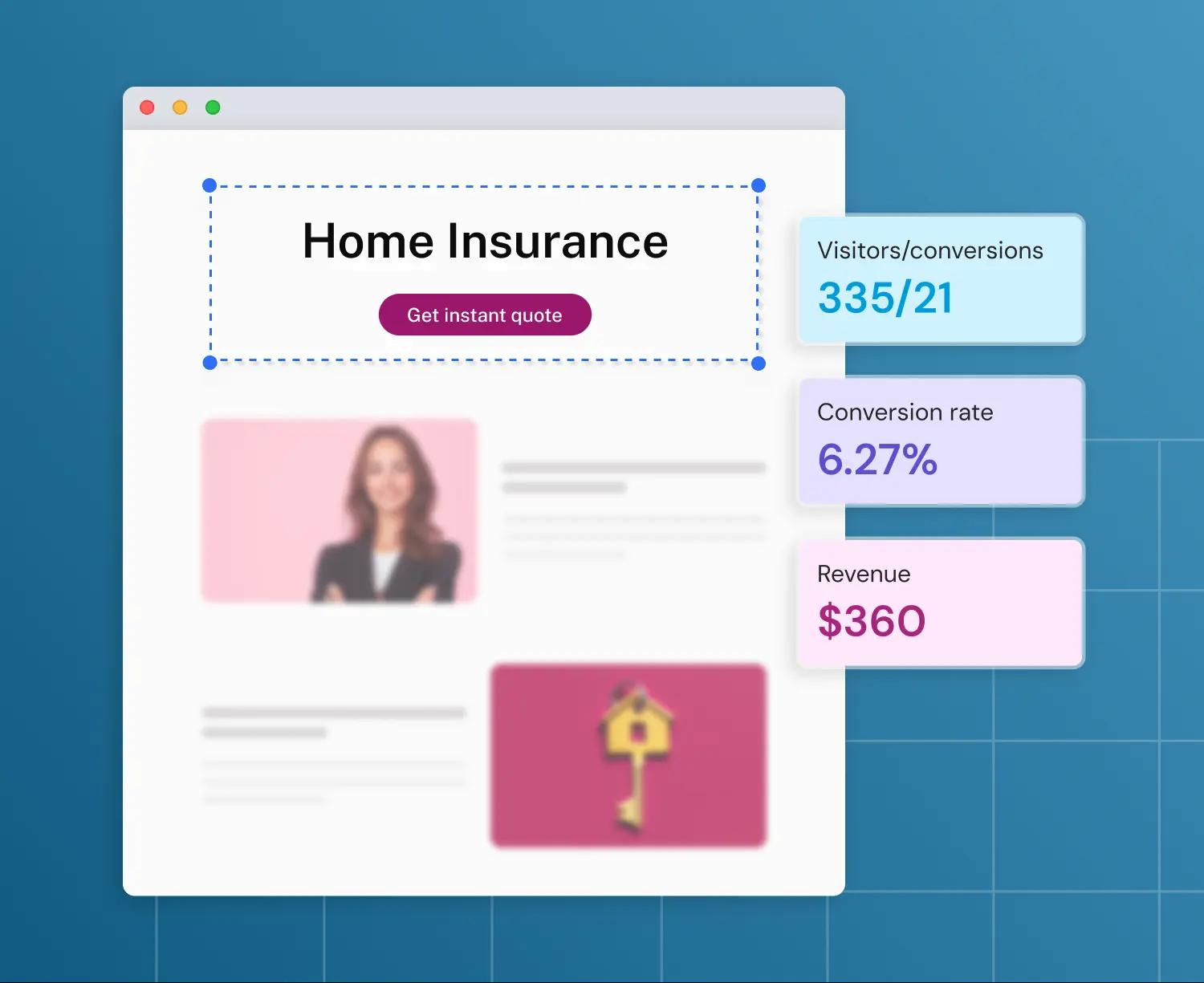 Drive ROI & scalable growth