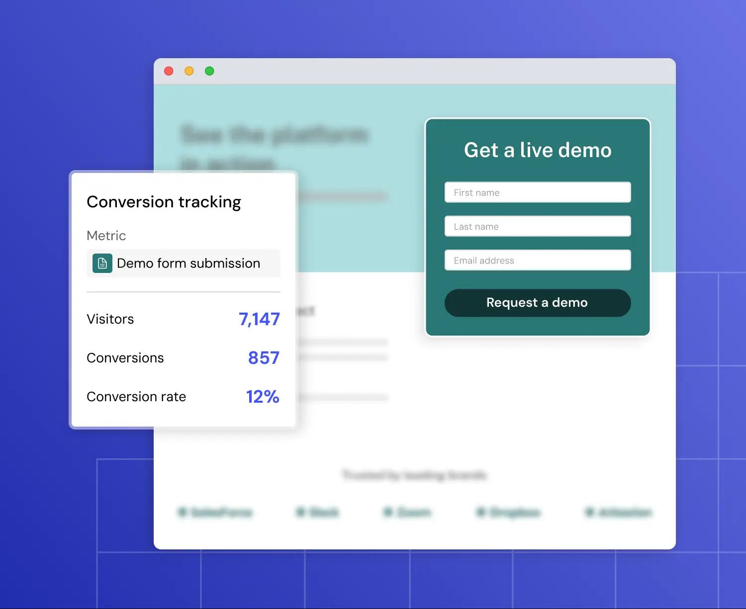 Monitor site-wide conversion performance